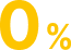 RATY 0%